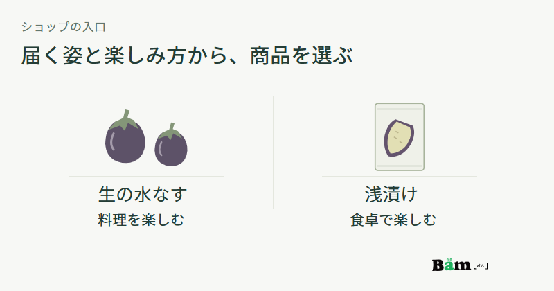 丸ごとの生の水なすと袋入りの浅漬けを並べ、料理を楽しむ入口と食卓で楽しむ入口を示した図