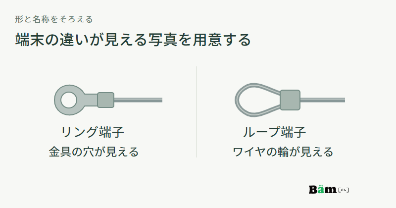 金具の穴が見えるリング端子と、ワイヤを折り返した輪が見えるループ端子を並べた模式図