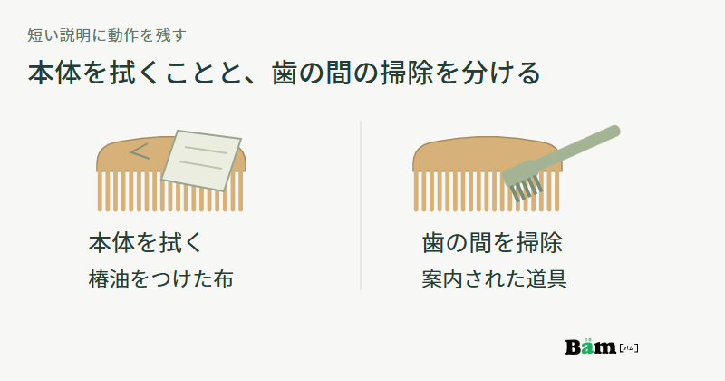 左に布で解櫛の本体を拭く様子、右に道具で歯の間を掃除する様子を示した模式図