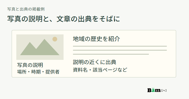 写真の下に場所と時期と必要な提供者表示を、地域の歴史の説明の近くに資料名や該当ページを添える掲載例