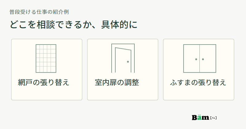 網戸、室内扉、ふすまの線画とともに、張り替えや調整など相談できる小修繕の作業例を示す図