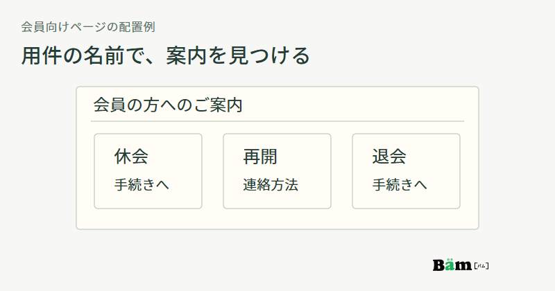 会員の方へのご案内ページに、休会、再開、退会の三つの見出しと手続きへの入口を並べた配置図