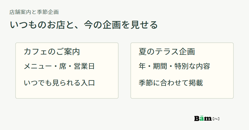 メニューや席と営業日を載せる常設のカフェ案内と、年や期間を示す夏のテラス企画を並べた図