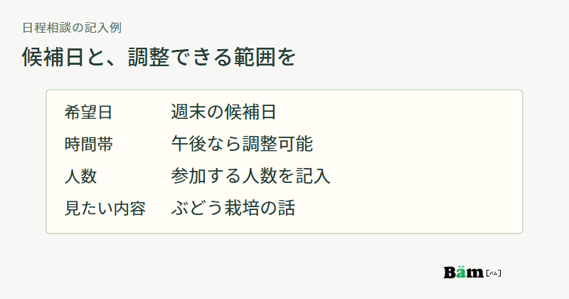 日程相談で週末の候補日、午後なら調整できること、参加人数、ぶどう栽培への関心を伝えるメモの例