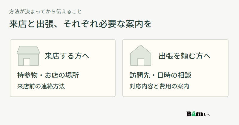 来店では持参物とお店の場所と連絡方法、出張では訪問先と日時と対応内容と費用の案内を伝える図