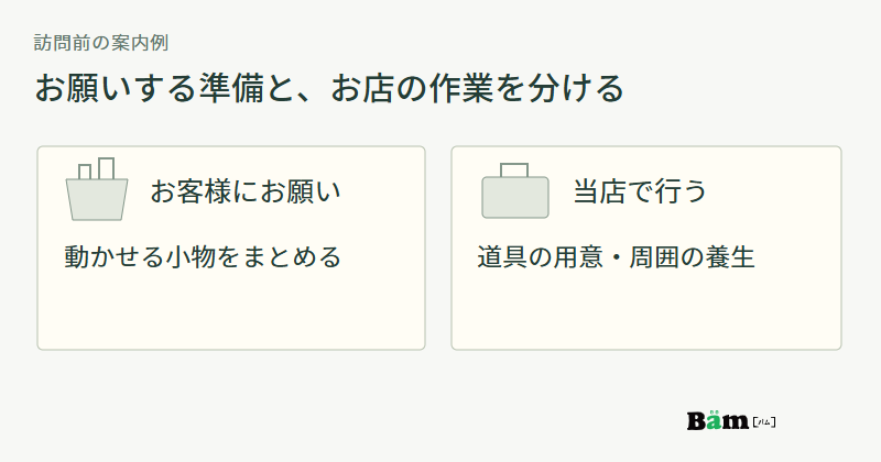 お客様に動かせる小物の整理をお願いし、お店が道具の用意と周囲の養生を行う例を分けて示す図