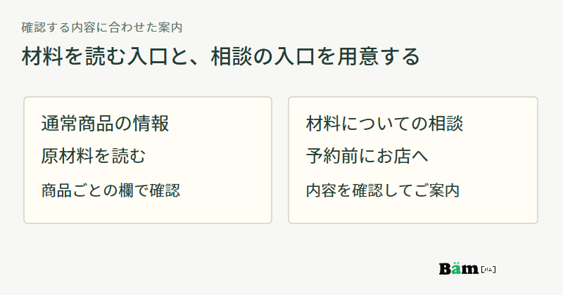 通常商品の原材料は商品欄で確認し、材料変更の希望は予約前にお店へ相談する二つの案内