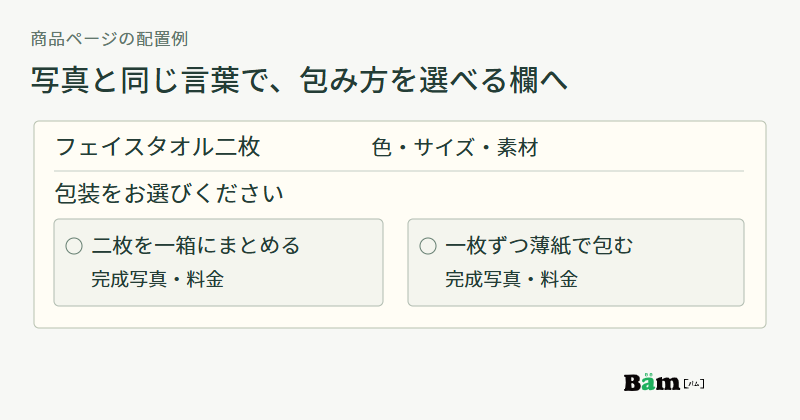 タオルの商品情報の下に一箱にまとめる包装と一枚ずつの包装を同じ名称で選ぶ欄を置いた画面構成図