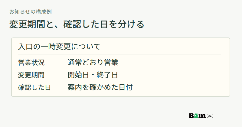 入口変更のお知らせで、営業状況、変更開始日と終了日、案内を確認した日付を別々に示す構成例
