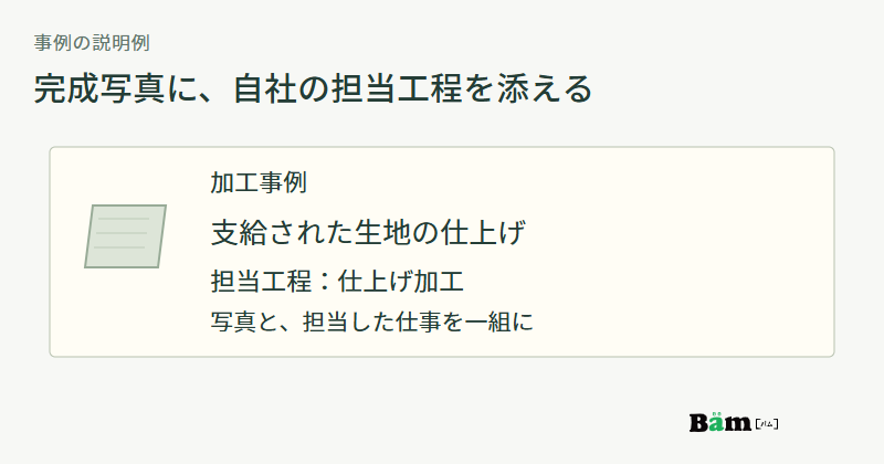 支給された生地の仕上げ事例に、担当工程は仕上げ加工と明示し、写真と担当した仕事を一組で載せるカードの図