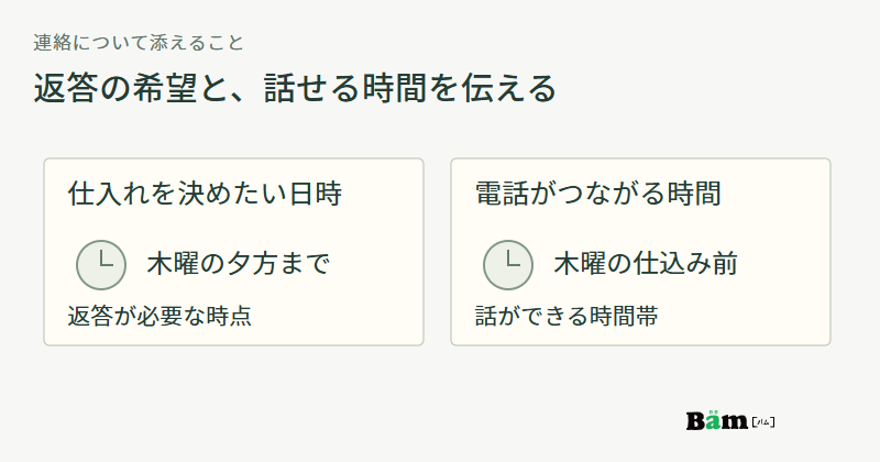 仕入れを決めたい日時は木曜の夕方まで、電話がつながる時間は木曜の仕込み前として分けて伝える例