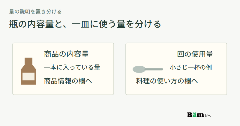 一本の瓶に入っている内容量は商品情報の欄へ、一回の使用量は料理の使い方の欄へ分ける図