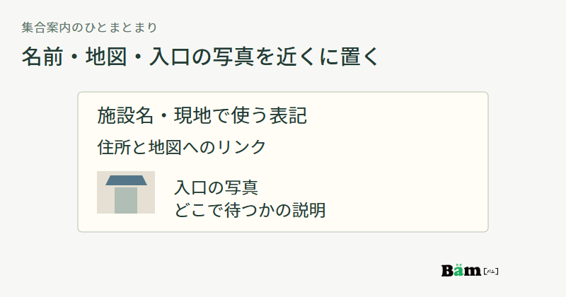 ページに施設名と現地表記、住所と地図リンク、入口写真と集合地点の説明をまとめる配置図