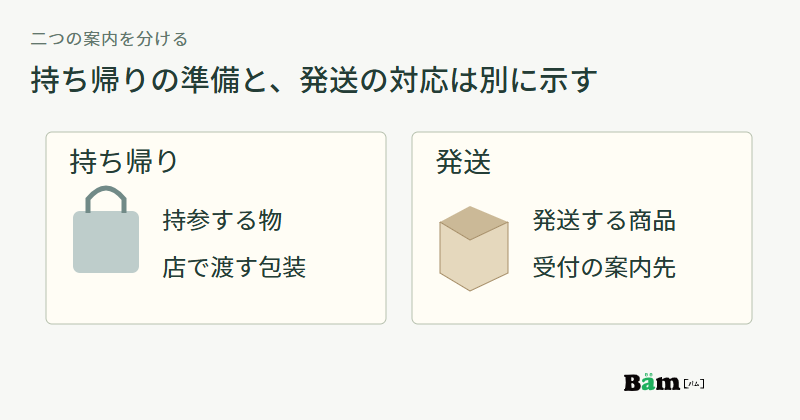 保冷バッグの持ち帰り案内には持参品と店の包装、発送箱の案内には対象商品と受付先を示す図
