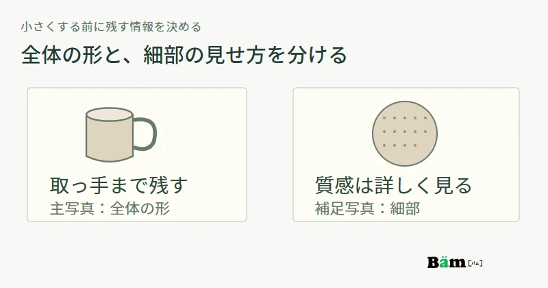 取っ手まで含む商品全体を残し、周囲の余白を調整する例と、拡大写真で質感を確認する関係を示す図