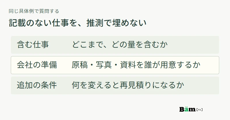 含む仕事、会社側の準備、追加となる条件を同じ具体例で確認する三つの質問