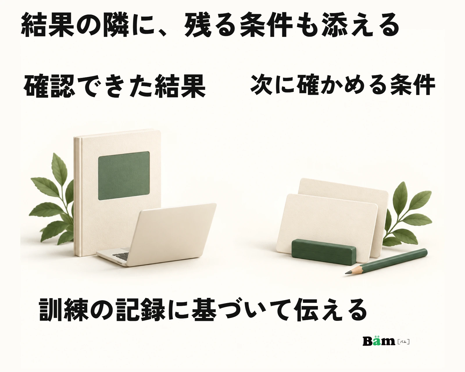 確認できた結果と、次に確かめる条件を並べる図