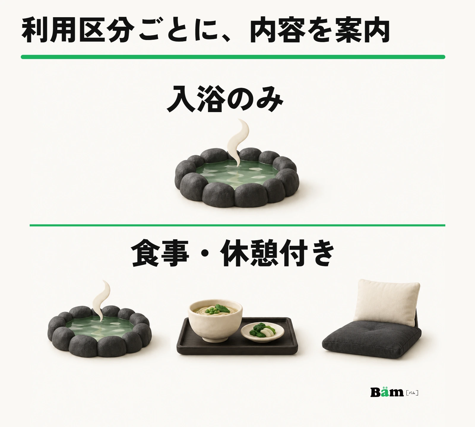 入浴のみと食事休憩付きの内容を分けて案内する構成例