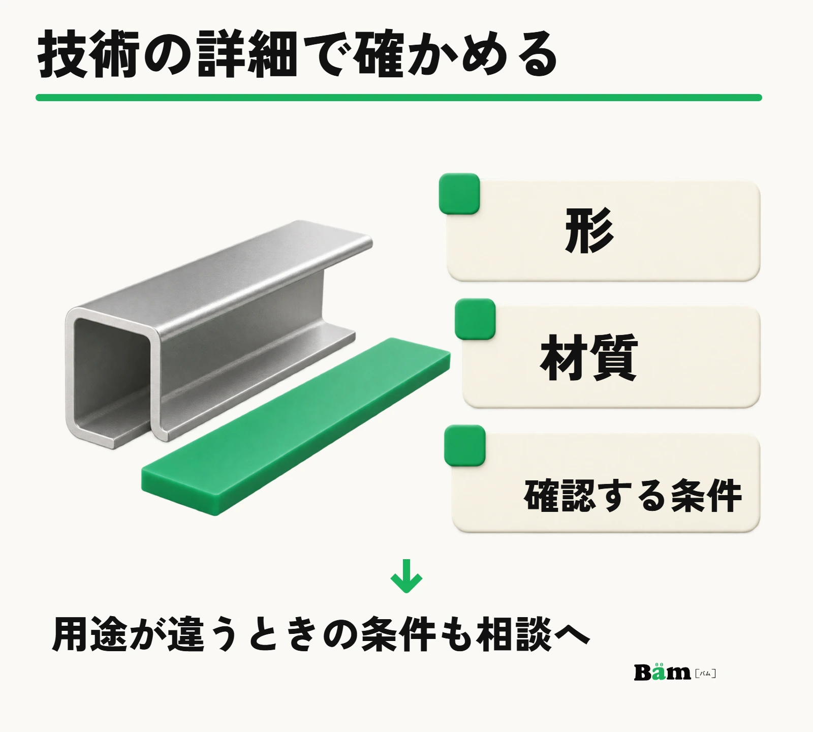 技術詳細に形、材質、確認する条件をまとめ、個別用途の相談へつなぐ構成例