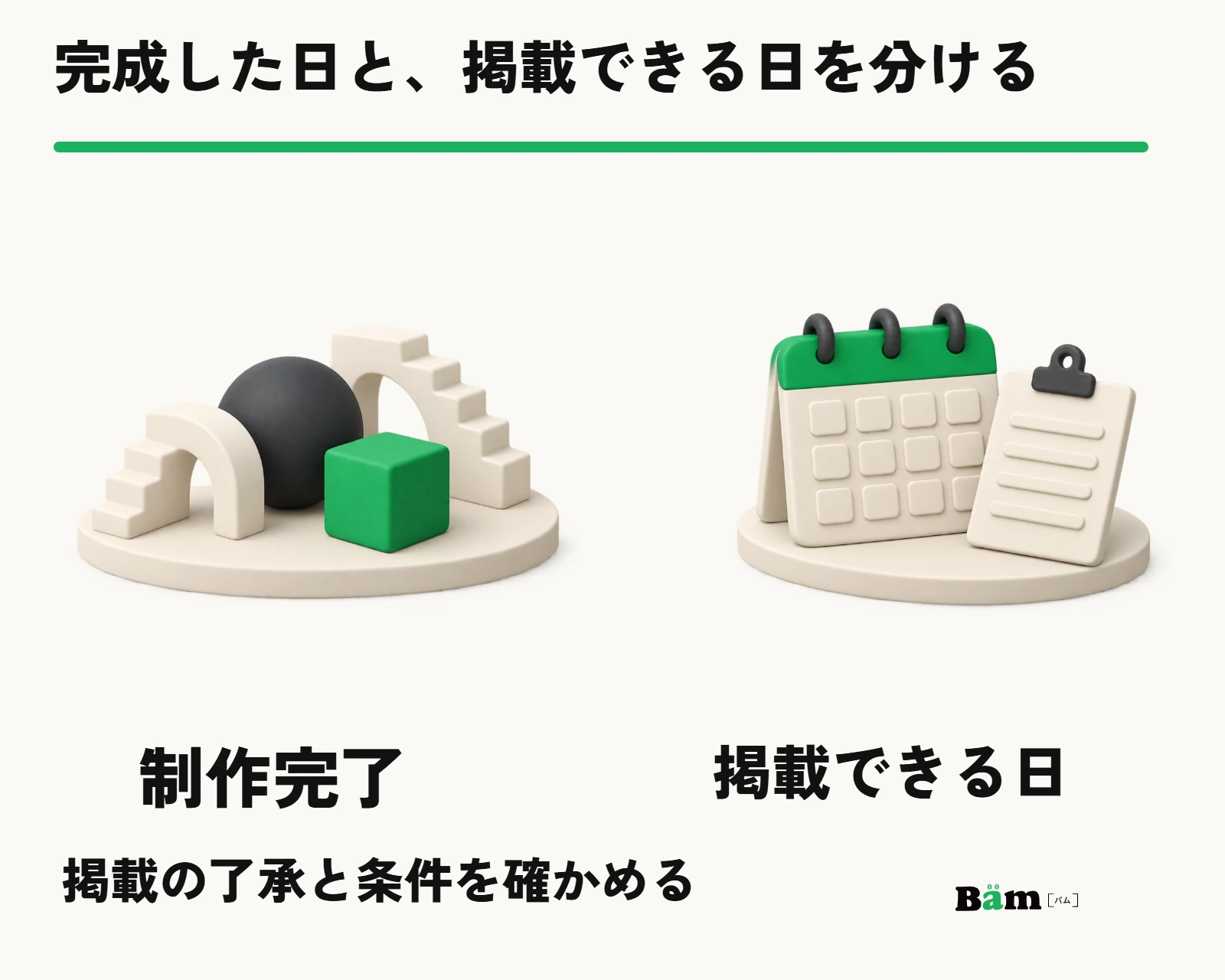 制作完了と掲載できる日を別に確認する模式図