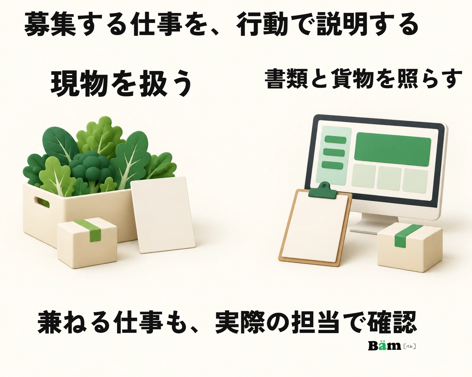 現物の取扱いと書類・貨物の確認を、募集する職種の担当範囲で説明する図