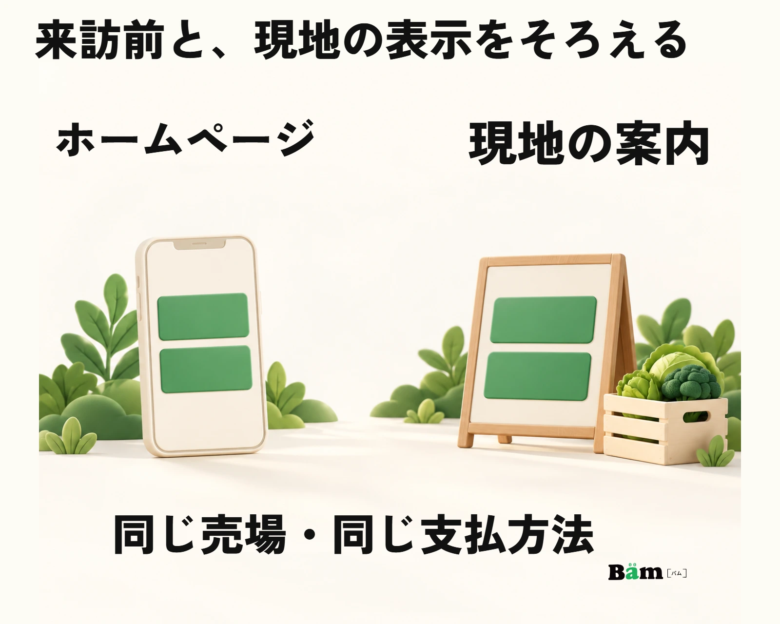 ホームページと直売所の現地表示を同じ売場の情報にそろえる図