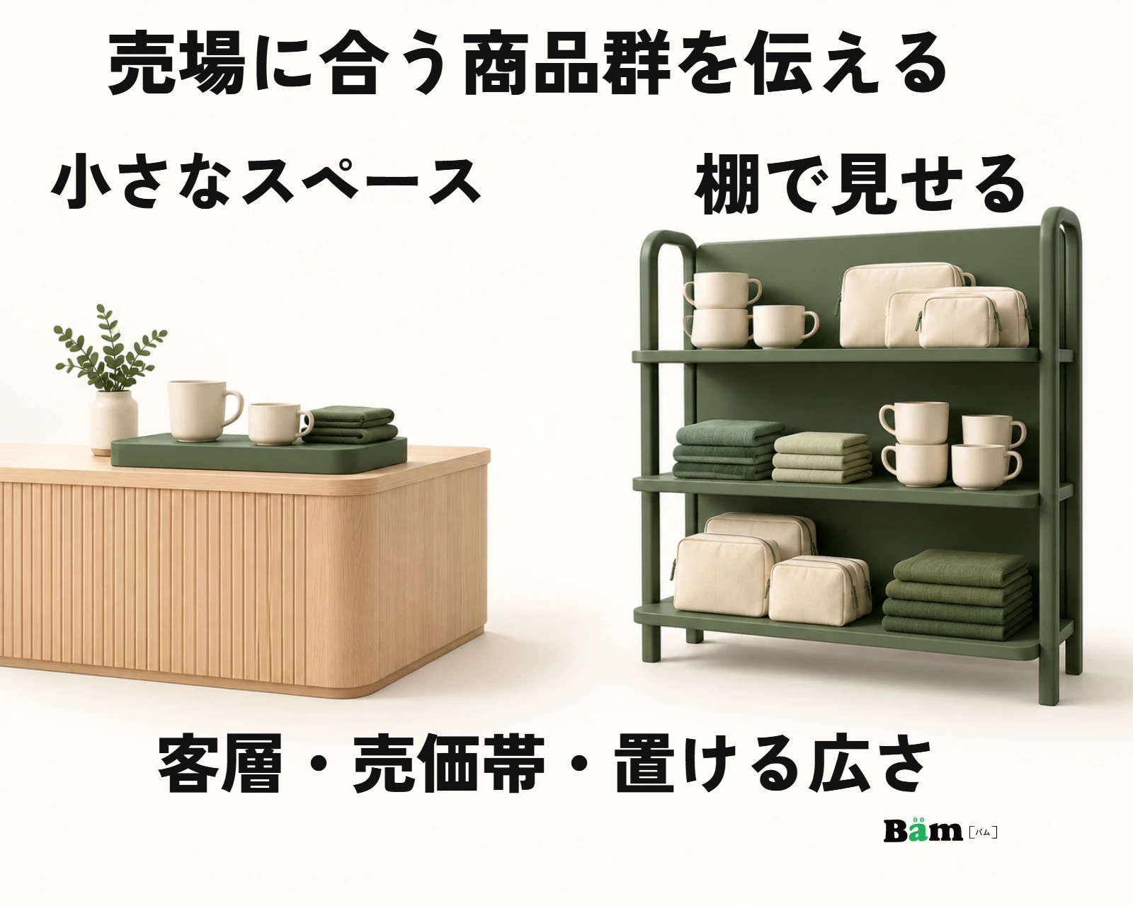 小さな台と棚の売場を例に、置ける場所や見せ方に合う商品群を考える図
