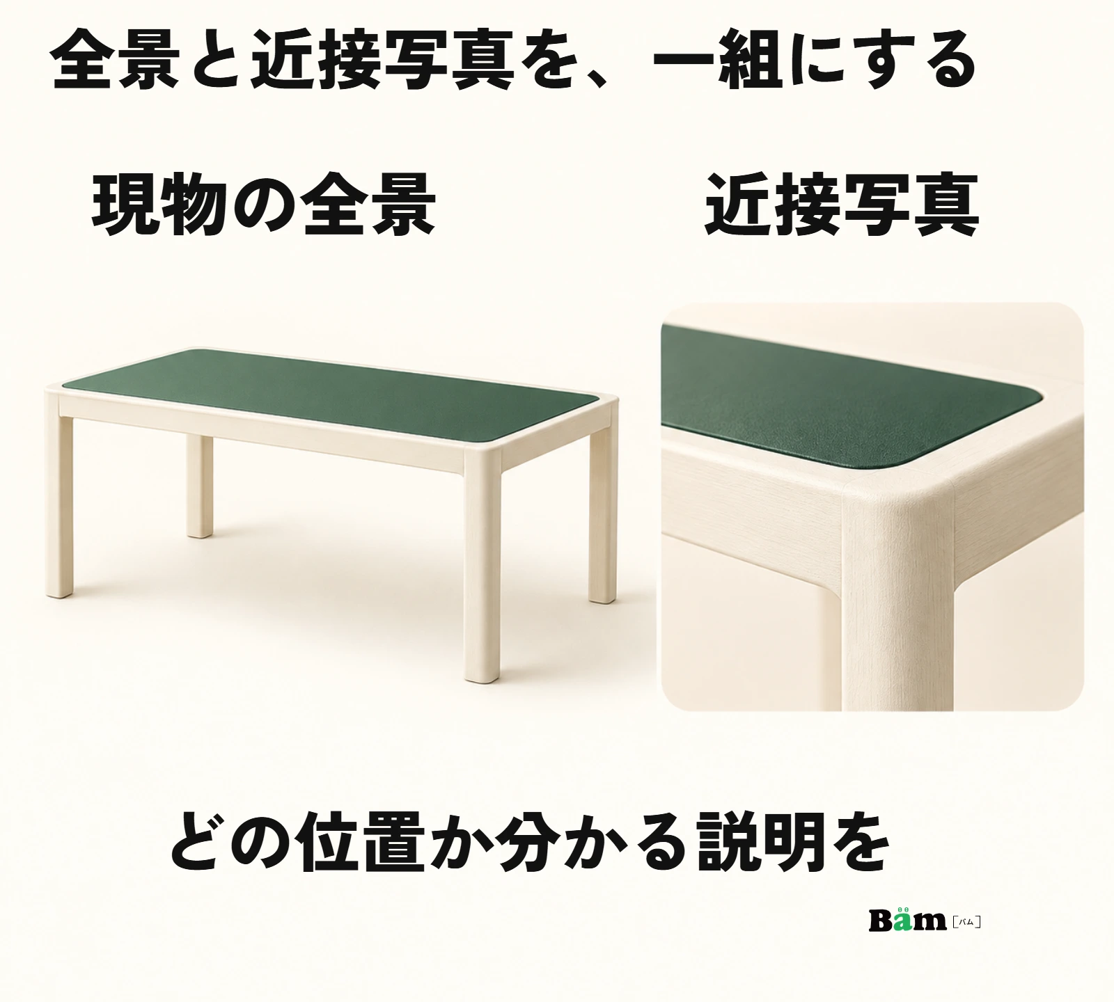 家具の全景と確認箇所の近接写真を対応させる模式図