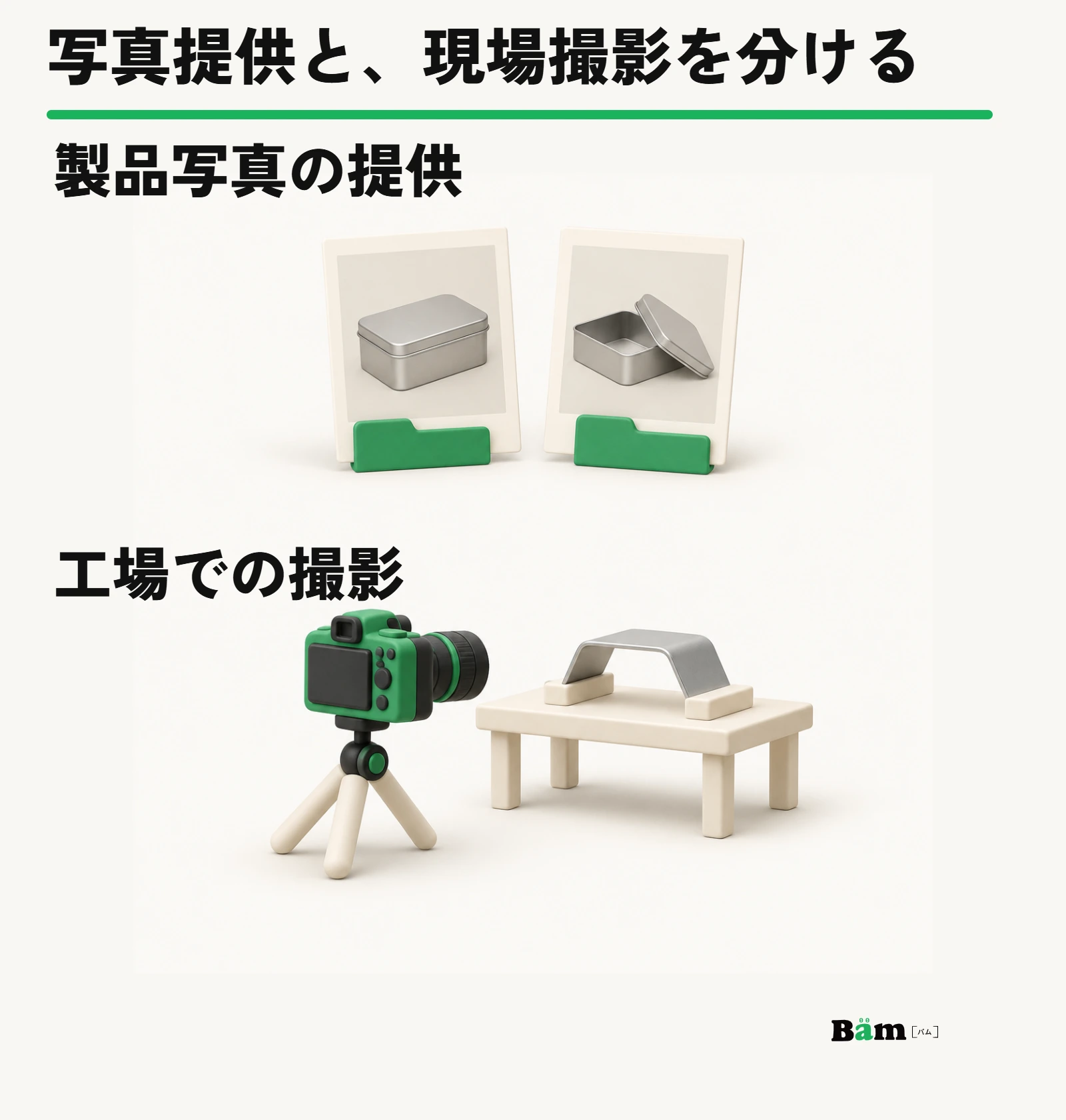 製品写真の提供を相談する場合と、製造現場の撮影を相談する場合を分けた図