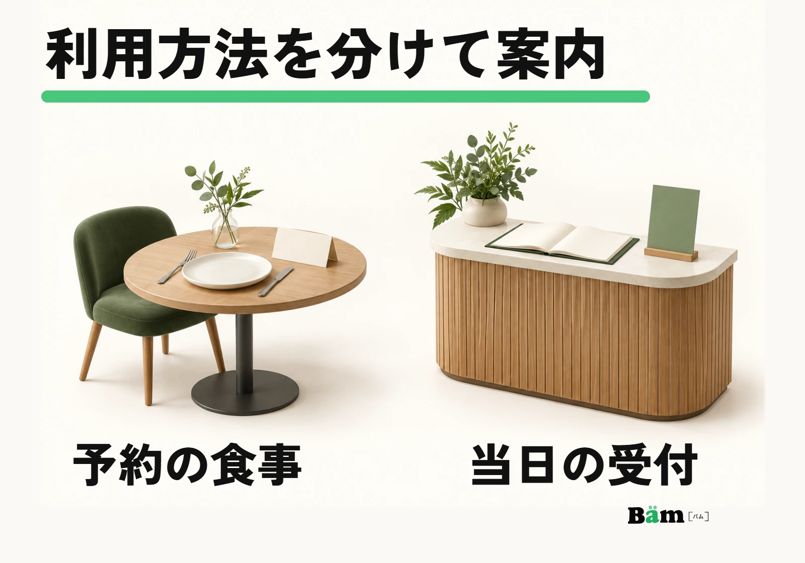 予約して利用する食事の席と、当日受け付ける店頭の案内を分けた模式図