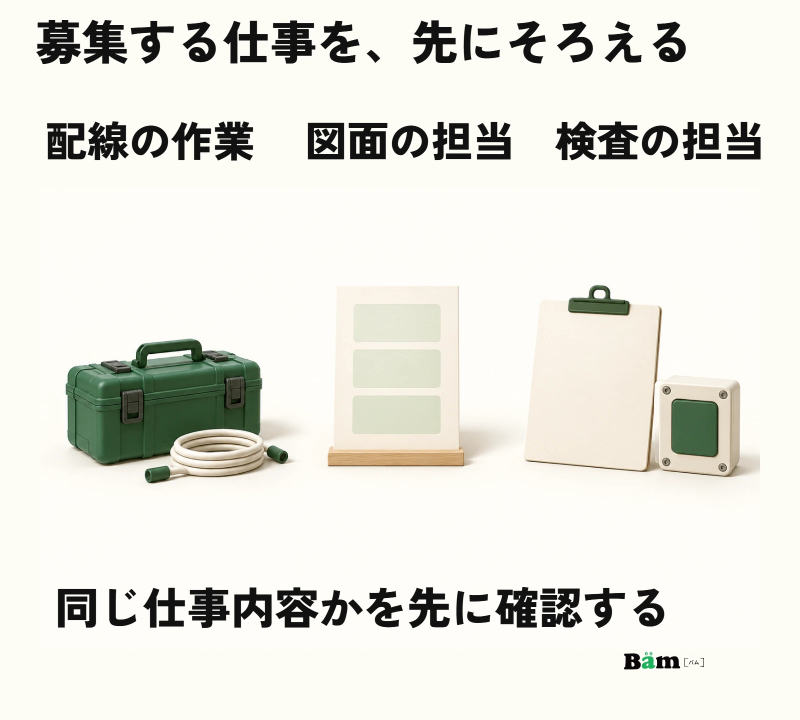 配線の作業、図面の担当、検査の担当をそろえて仕事内容を確認する図