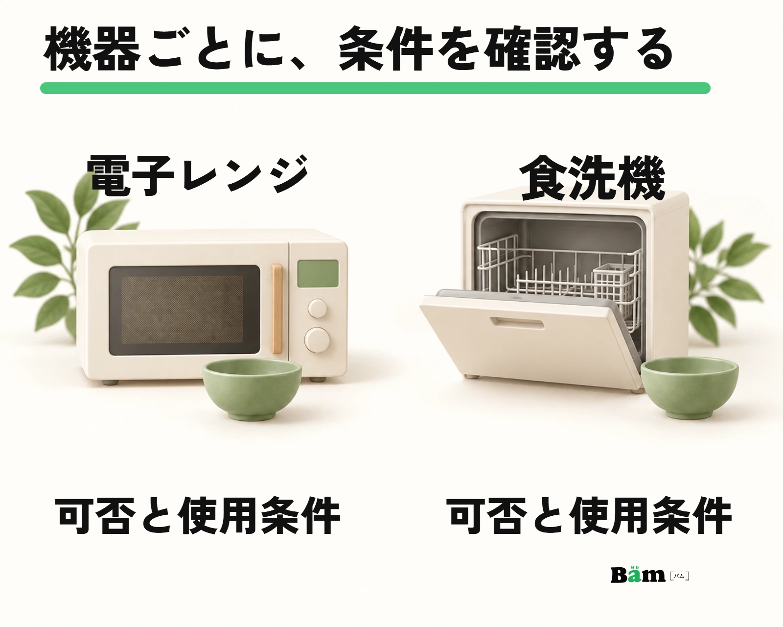 電子レンジと食洗機を分け、それぞれの商品別の可否と使用条件を確認する模式図
