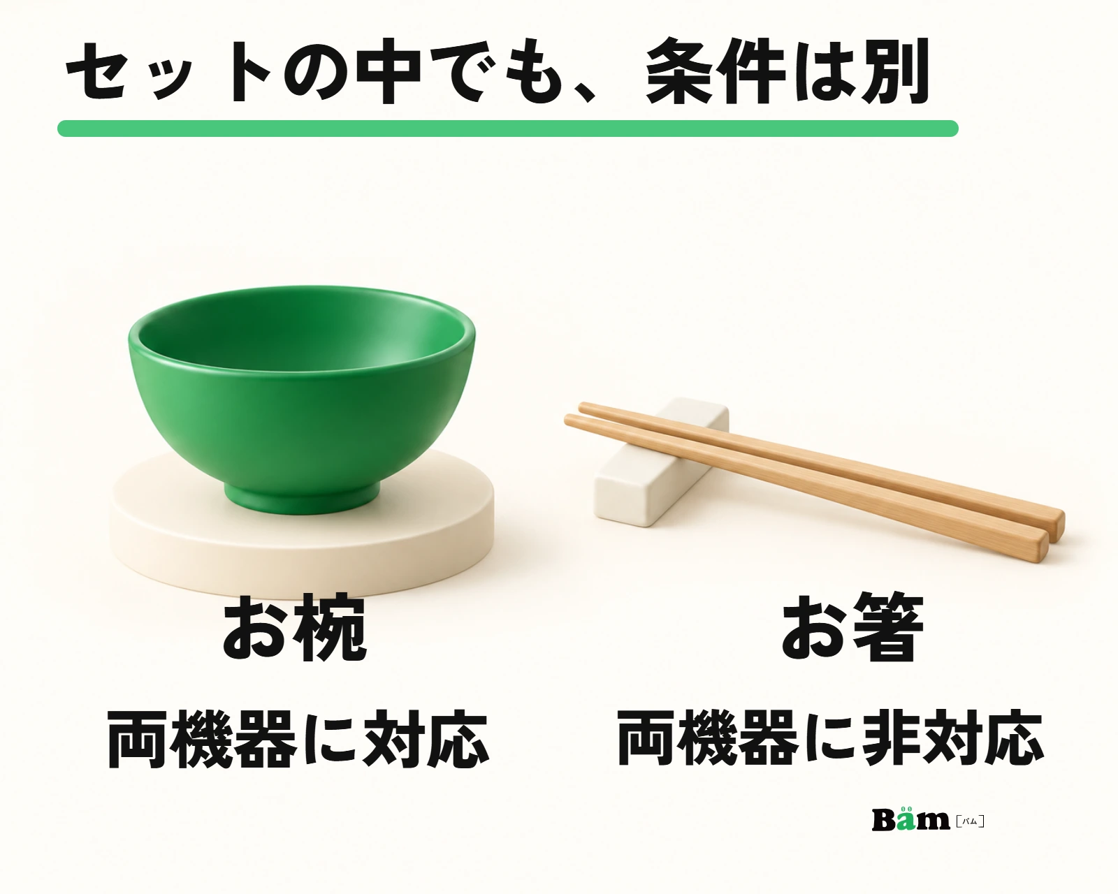 山家漆器店の公開セット例に基づき、お椀は電子レンジと食洗機に対応、お箸は両方に非対応と分ける模式図
