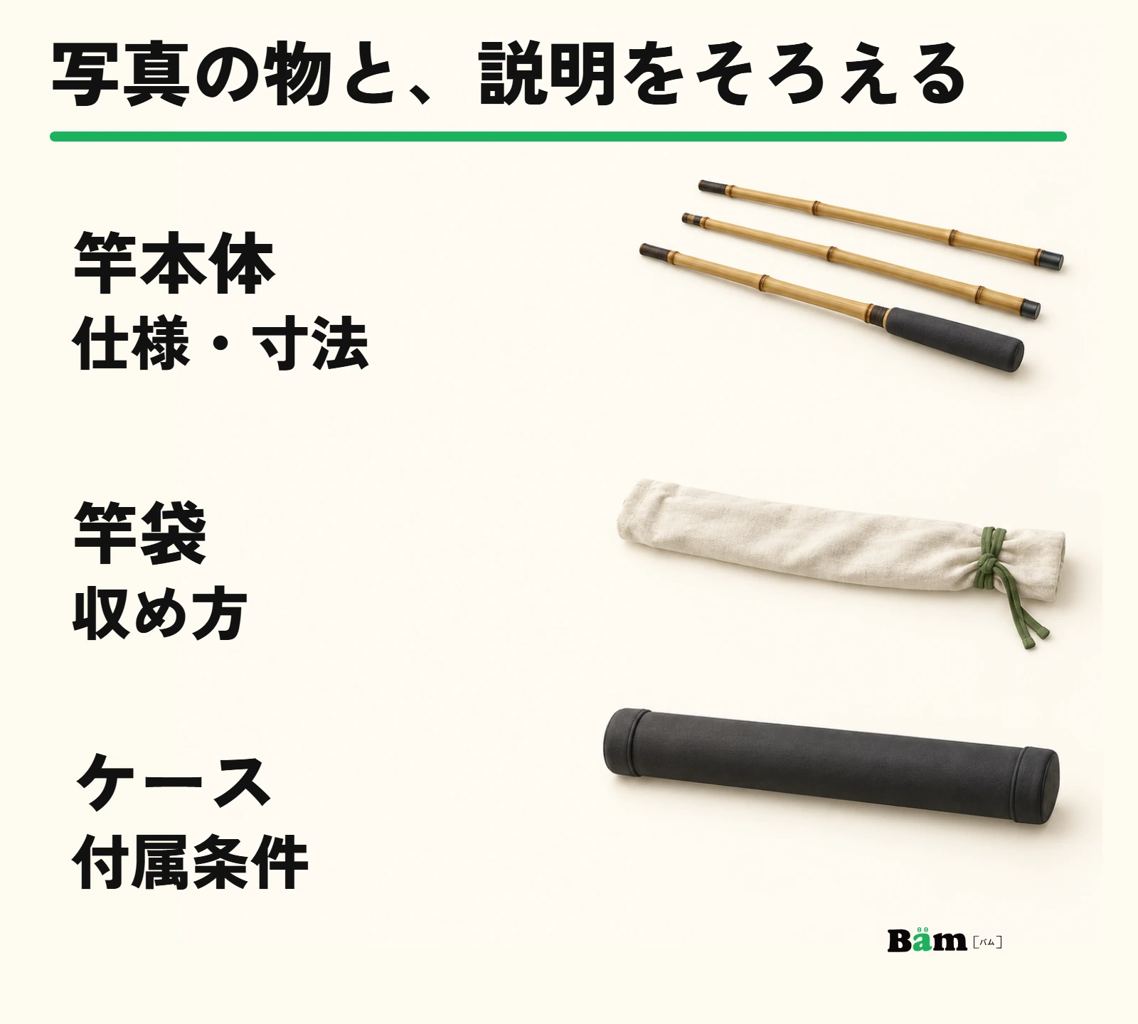 竿本体、竿袋、ケースそれぞれを、仕様・収め方・付属条件の説明へ対応させる構成例