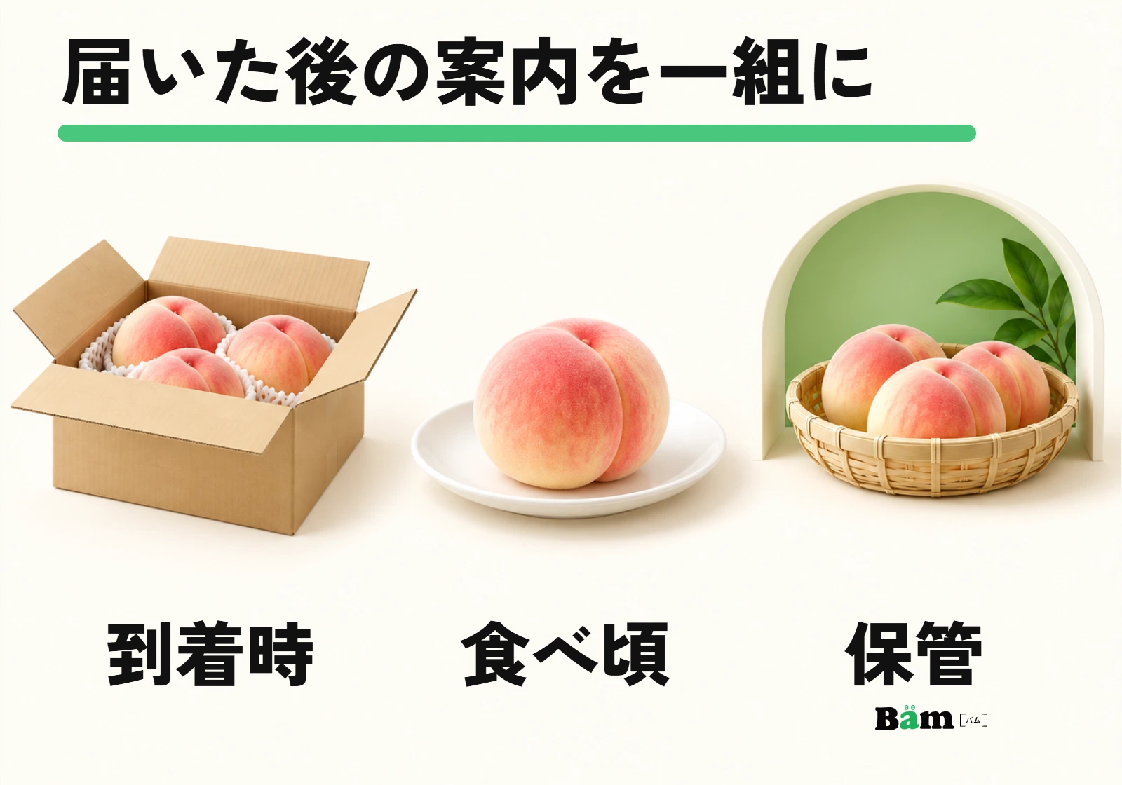 到着時の状態、食べ頃、保管の案内を一つの流れとしてそろえる模式図