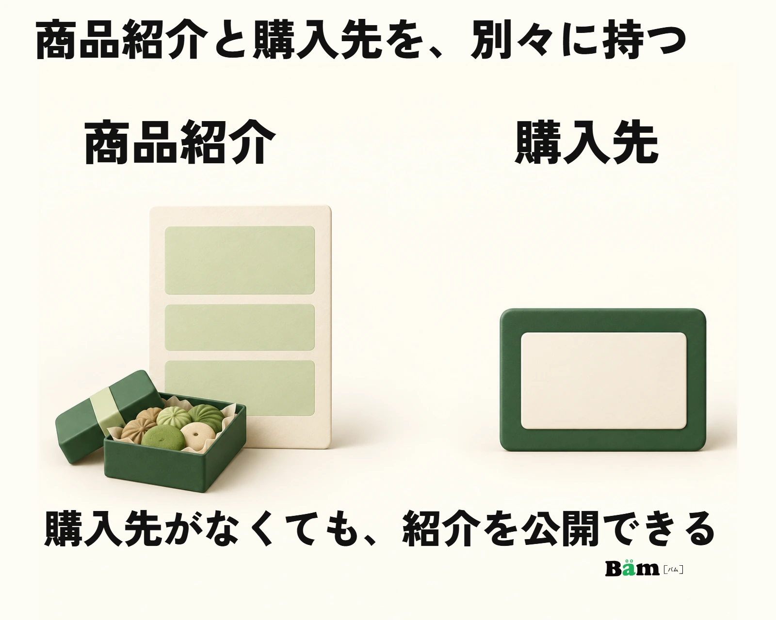 商品の紹介情報と任意の購入先を別々に持つ構成図
